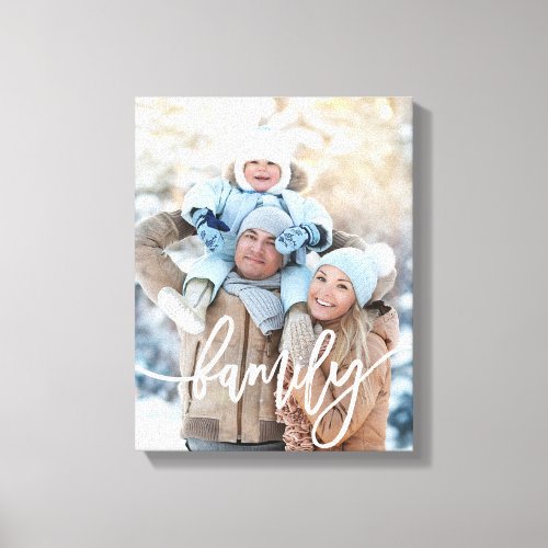 Family  Modern White Typography with your Photo Canvas Print