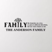 Family Name Branches Tree Personalized   Wall Decal (Insitu 2)