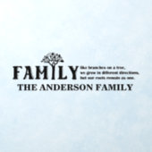 Family Name Branches Tree Personalized   Wall Decal (Insitu 1)