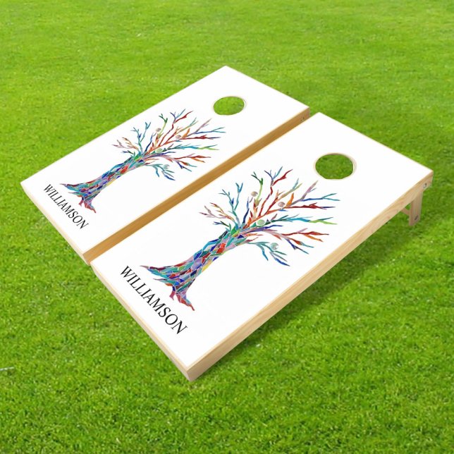 Family Name Cornhole Set (Creator Uploaded)