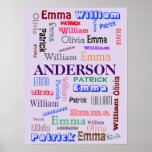 Family Name Dazzling Word Cloud  Poster at Zazzle