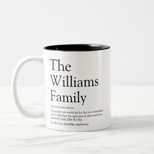 Family Name Definition Fun Black and White Two_Tone Coffee Mug