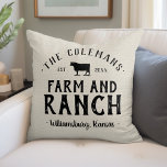 Family Name Farm and Ranch Grain Sack Throw Pillow<br><div class="desc">Rustic faux grainsack FARM & RANCH throw pillow personalized with your family name, home city, established date or any other custom text. Please note the subtle burlap background texture is part of the printed design and product is not made of real burlap material. Click the Customize It button to add...</div>