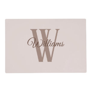 Family name Laminated Placemat