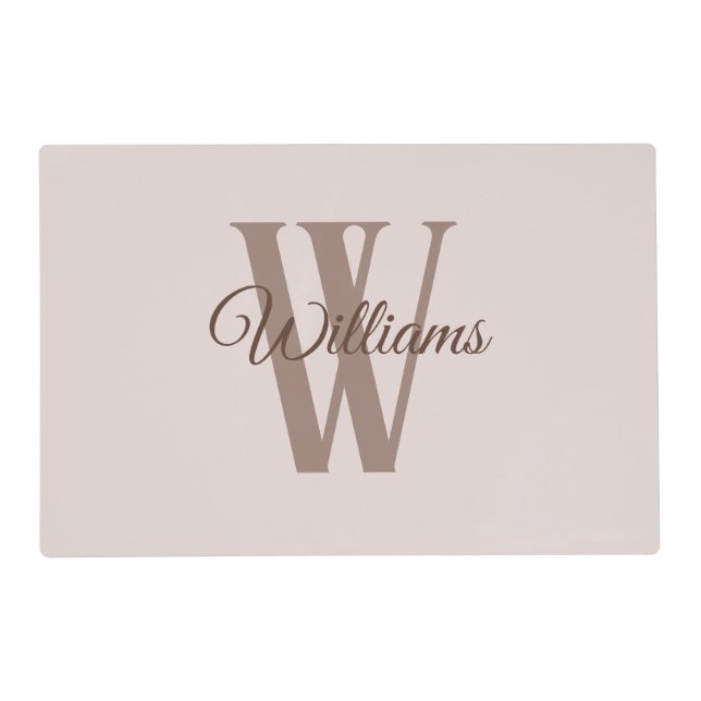 Family name Laminated Placemat (Front)