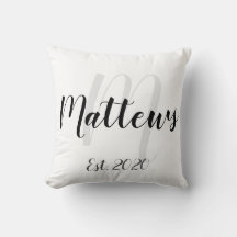 Family Name Monogram and Est. Date