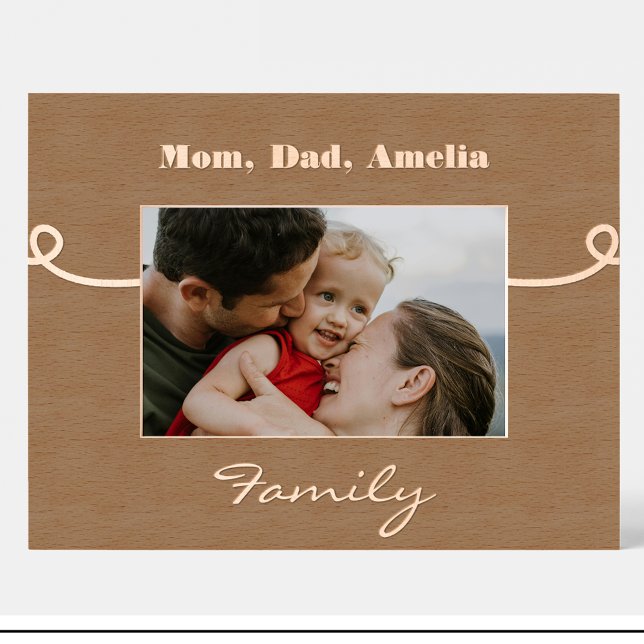 Family Name Personalized wooden picture frame (Creator Uploaded)