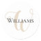Family name / surname / initial monogram 