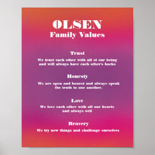 Family Name Values Poster Customisable & Editable