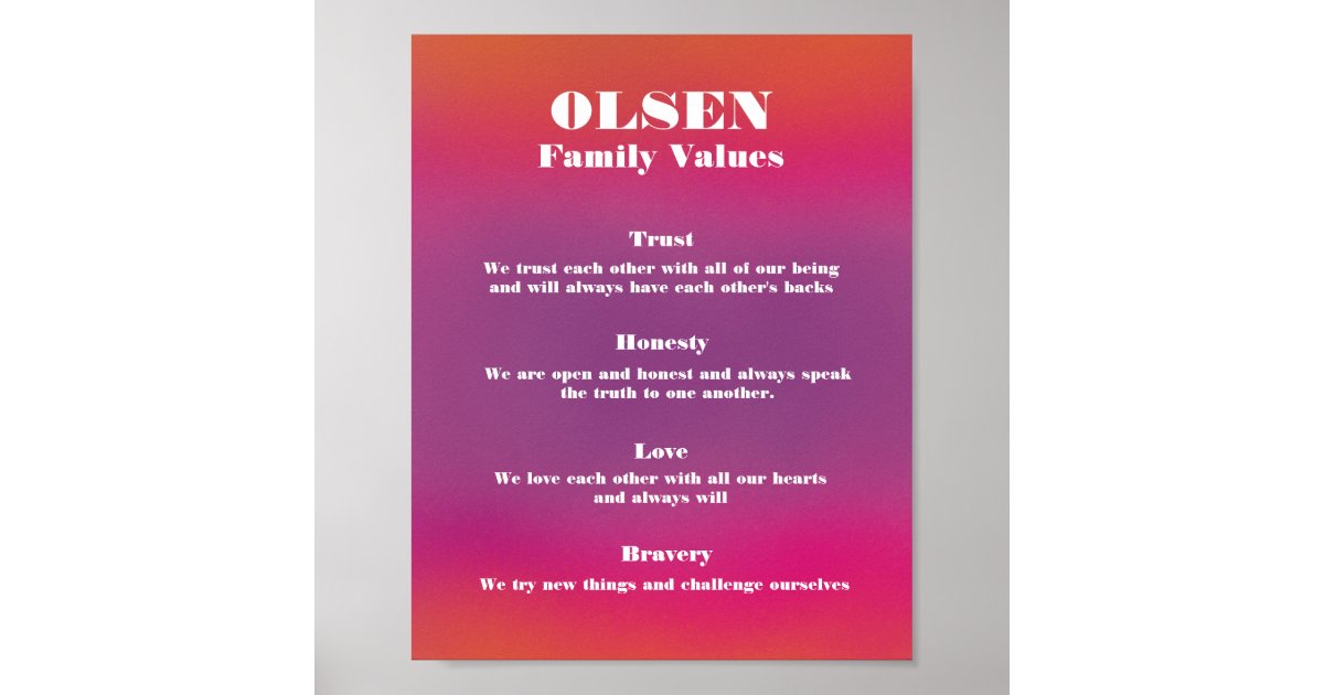 Family Name Values Poster Customisable & Editable | Zazzle