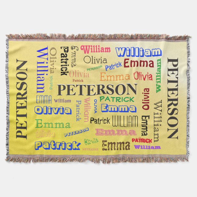 Family Name Word Cloud Throw Blanket (Front)