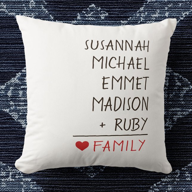 Family Names Math for Family of Five Throw Pillow (Creator Uploaded)