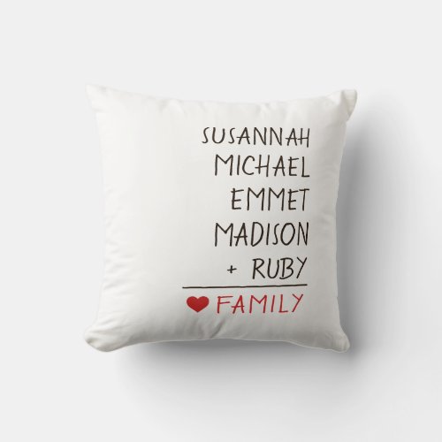 Family Names Math for Family of Five Throw Pillow