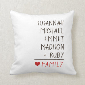 Family Names Math for Family of Five Throw Pillow