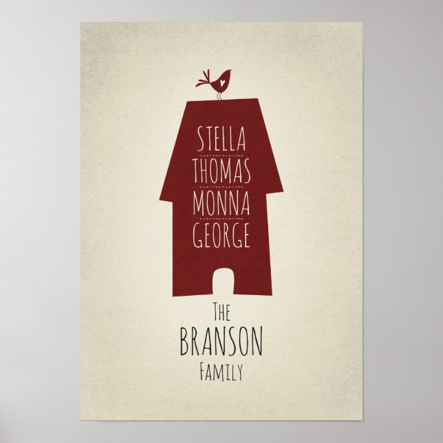 Family names personalized wall art (Front)