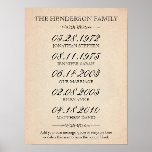 Family of Four Important Events Poster