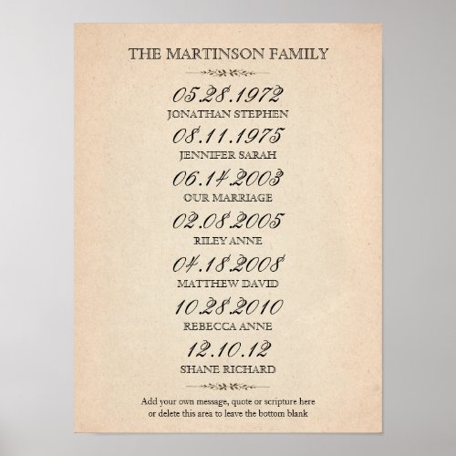 Family of Six Important Events Poster