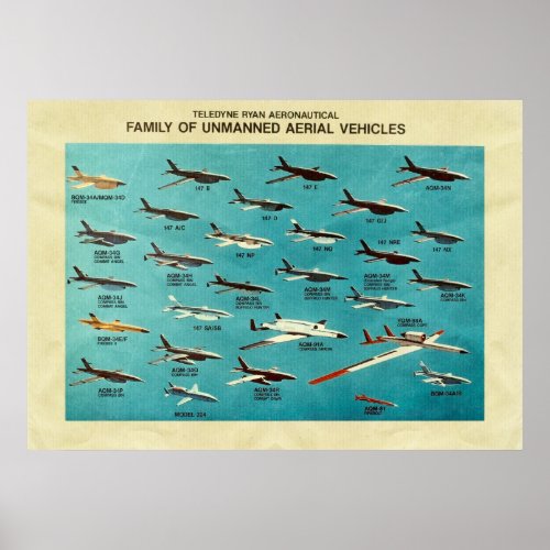 Family of unmanned aerial vehicles poster