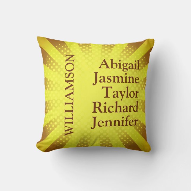 Family Parents Children Kids Names Surname         Throw Pillow (Front)