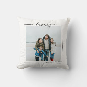 Family Personalized Photo And Text Throw Pillow