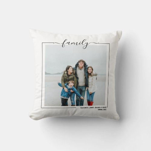 Family Personalized Photo And Text Throw Pillow