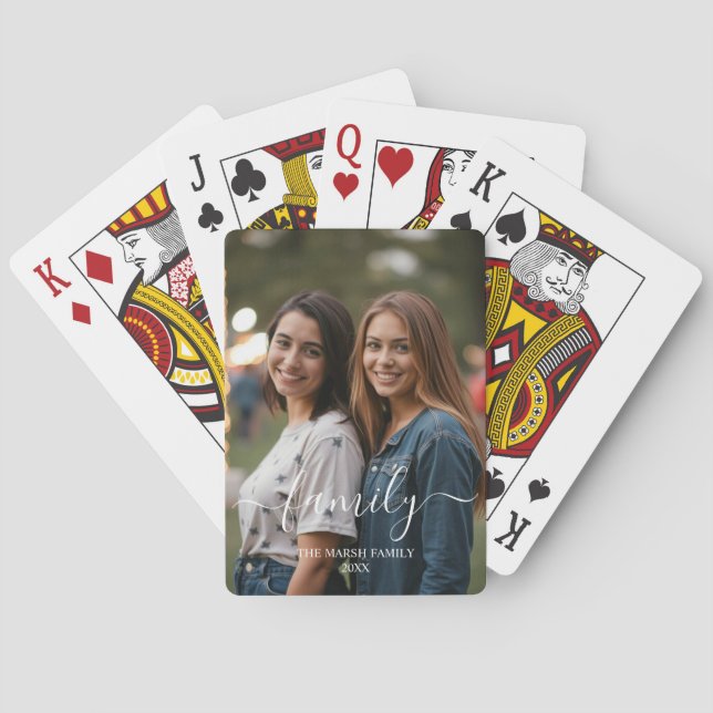 family Photo and Text 1 Photo Collage  Poker Cards (Back)