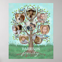 Family Photo Collage Tree 8 Pictures + Name Easy