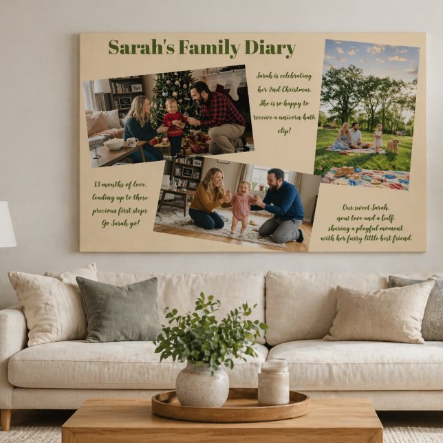 Family Photo Diary Acrylic Wall Art (Creator Uploaded)