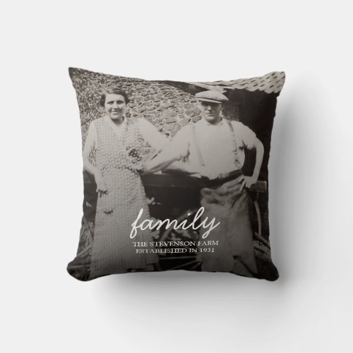 Family Photo Throw Pillow