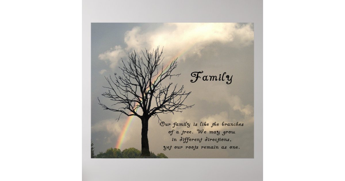 FAMILY-POSTER POSTER | Zazzle