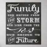 Family Quote Poster at Zazzle