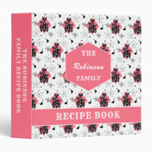 Family Recipe Retro Cats Mid Century Personalized