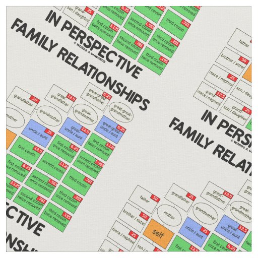 Family Relationships In Perspective Cousin Tree Fabric