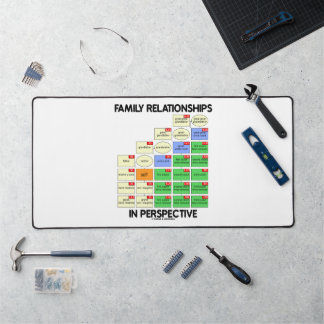 Family Relationships In Perspective Genealogy Desk Mat