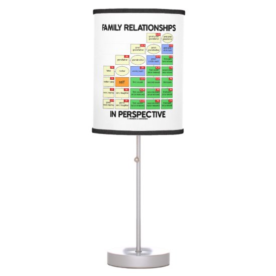 Family Relationships In Perspective Genealogy Table Lamp