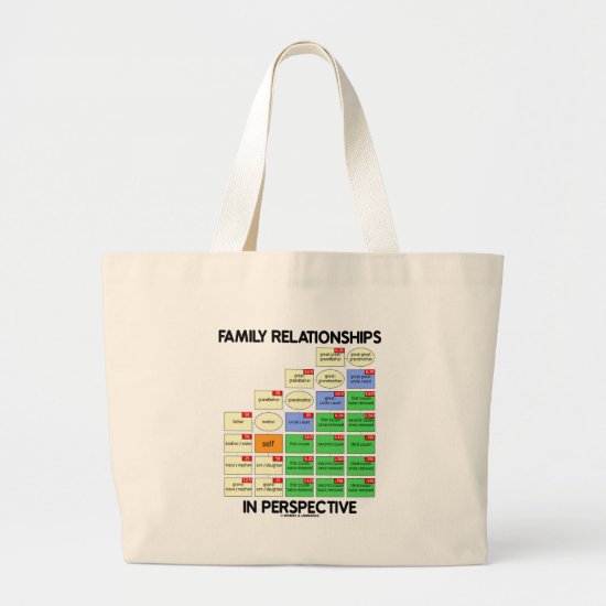 Family Relationships In Perspective (Reunion) Large Tote Bag