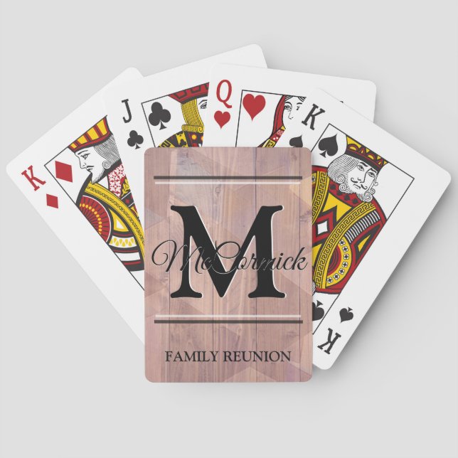 Family Reunion Custom Personalized Playing Cards (Back)