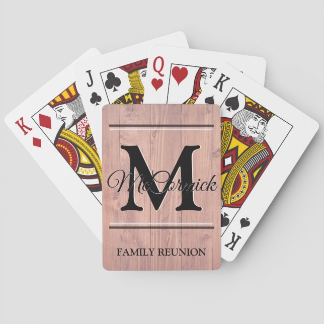 Family Reunion Custom Personalized Playing Cards (Back)
