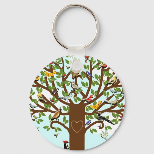 Family Reunion Favors Keychain (Front)