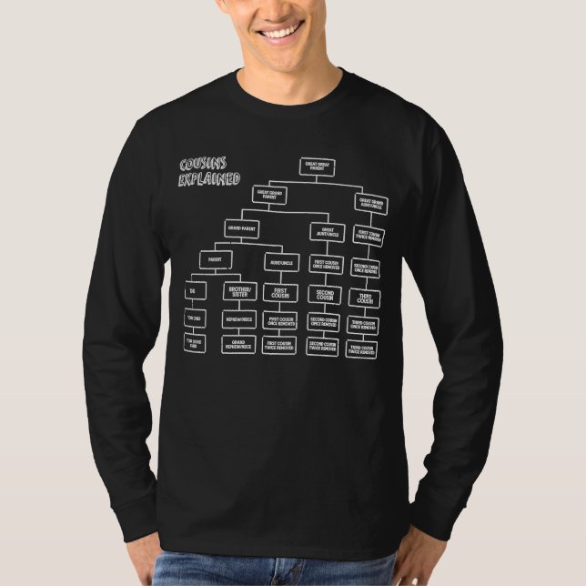 Family Reunion Helper Cousin Explained Event T-Shirt (Front)