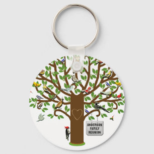 Family Reunion Keepsake Keychain
