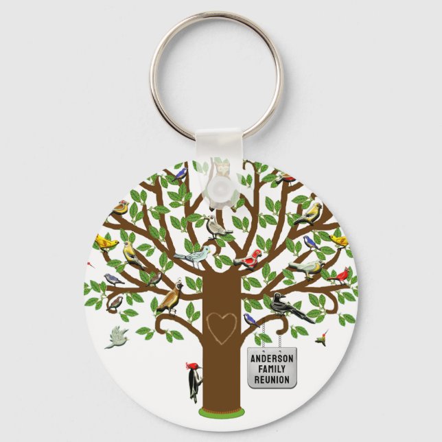 Family Reunion Keepsake Keychain (Front)