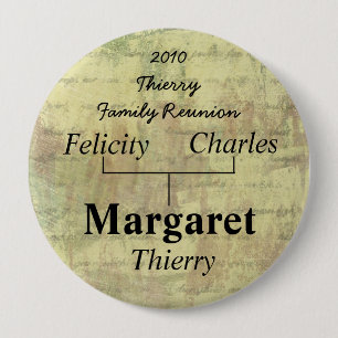 Family Reunion Name Tag Button