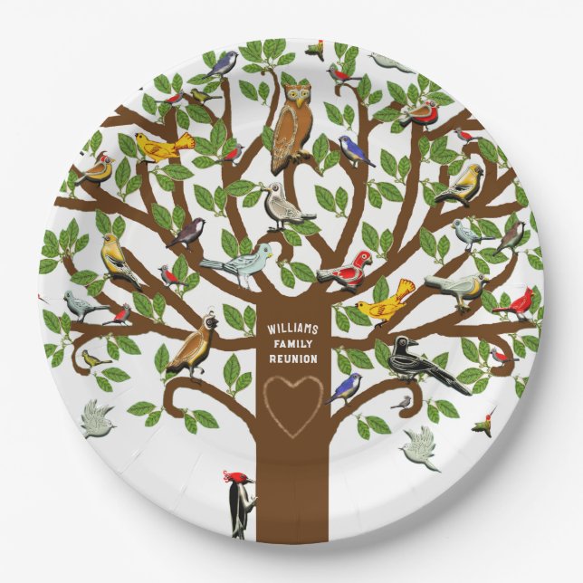 Family Reunion Paper Plate (Front)