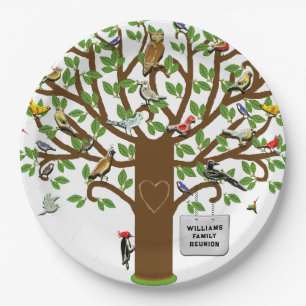 Family Reunion Paper Plates