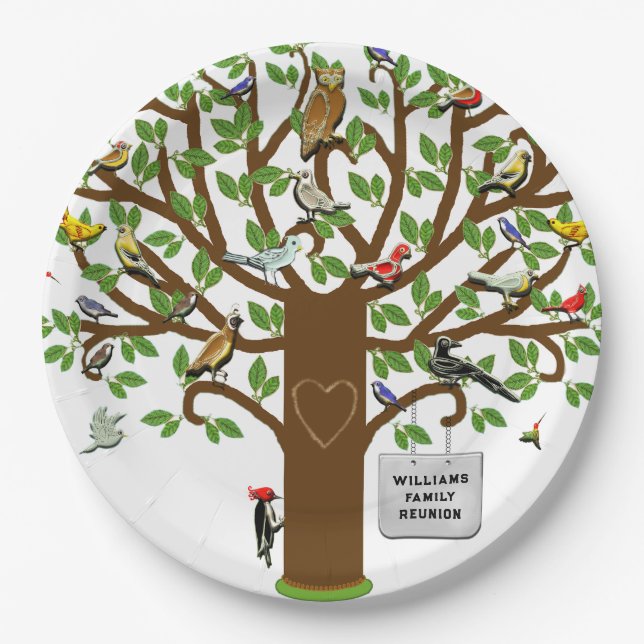 Family Reunion Paper Plates (Front)