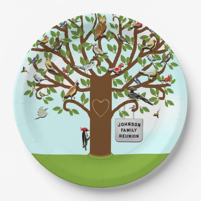 Family Reunion Paper Plates (Front)