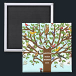 Family Reunion Party Favors Magnet<br><div class="desc">Family reunion idea,  featuring a tree with birds and a place to add your family name and the year.</div>