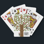 Family Reunion Playing Cards<br><div class="desc">Personalized design for your next family party. Edit text to add your family name.</div>