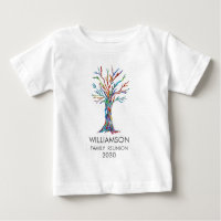Family Reunion Rainbow Family Tree  